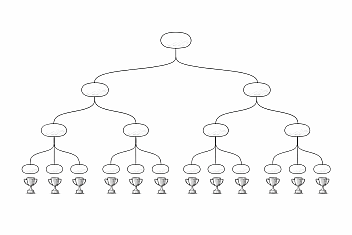 block2-category-tree